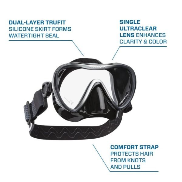 Mask - Synergy 2 Mask