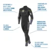 Wetsuit - Sport Steamer 3mm Men