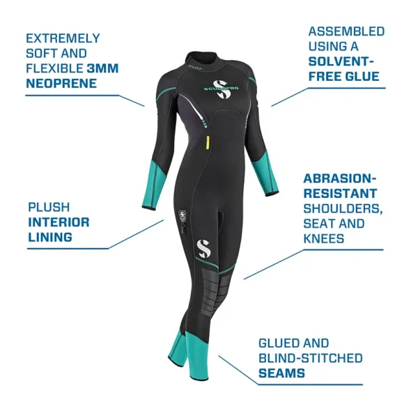 SP_63651X00_Sport_Steamer 3MM_G2_info05 Wetsuit - Sport Steamer 3mm Women